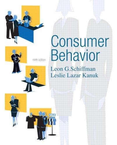 Consumer behavior