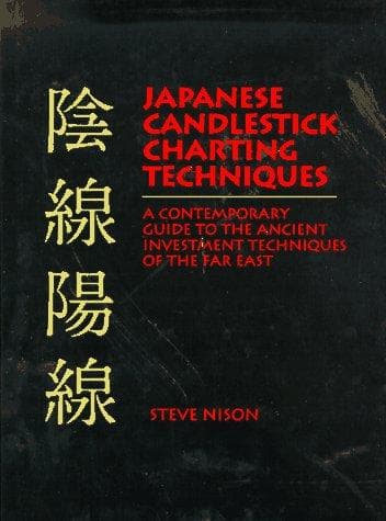 Japanese candlestick charting techniques